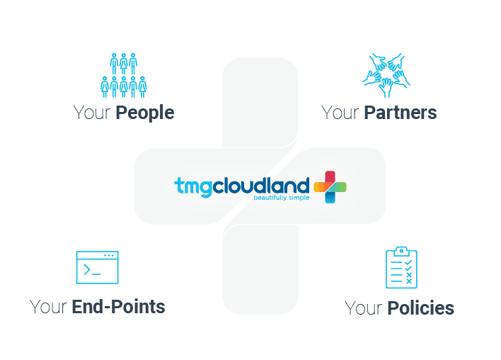 Cloudland